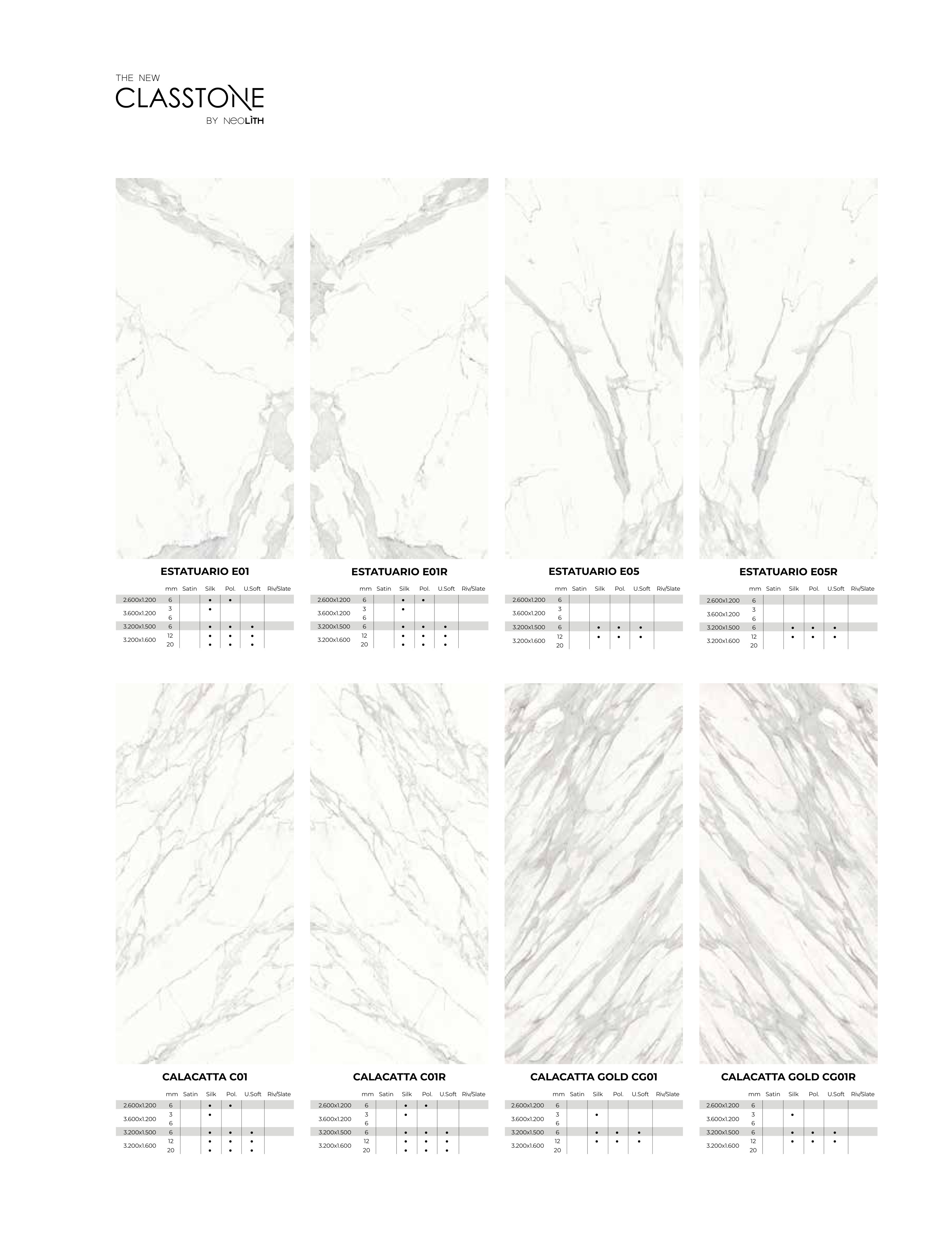 Neolith